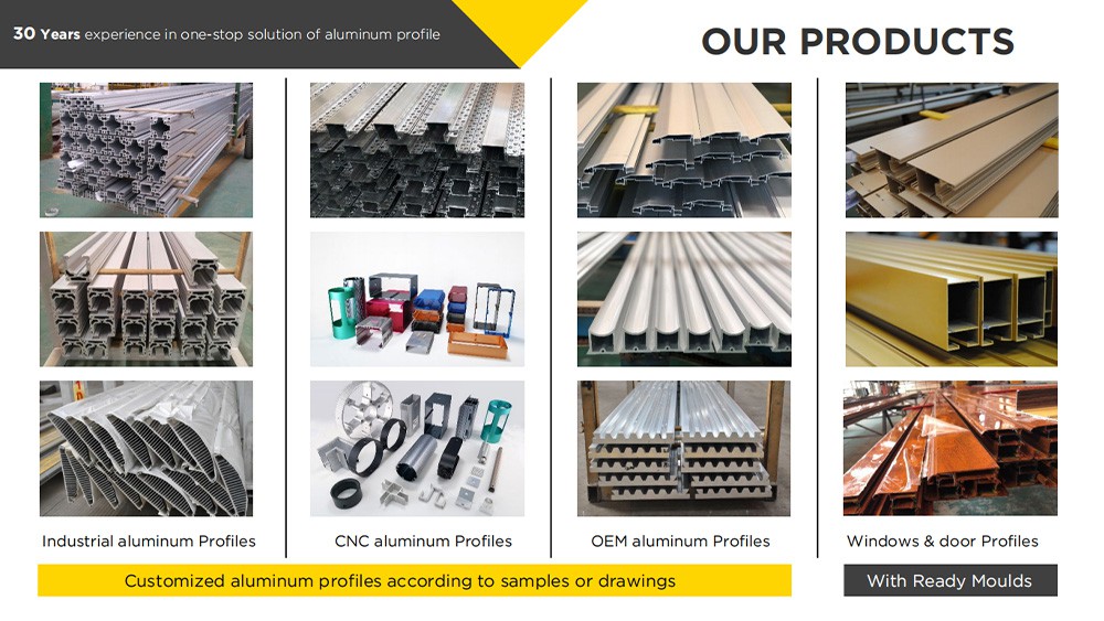  Aluminium Profile Glass Curtain Wall System