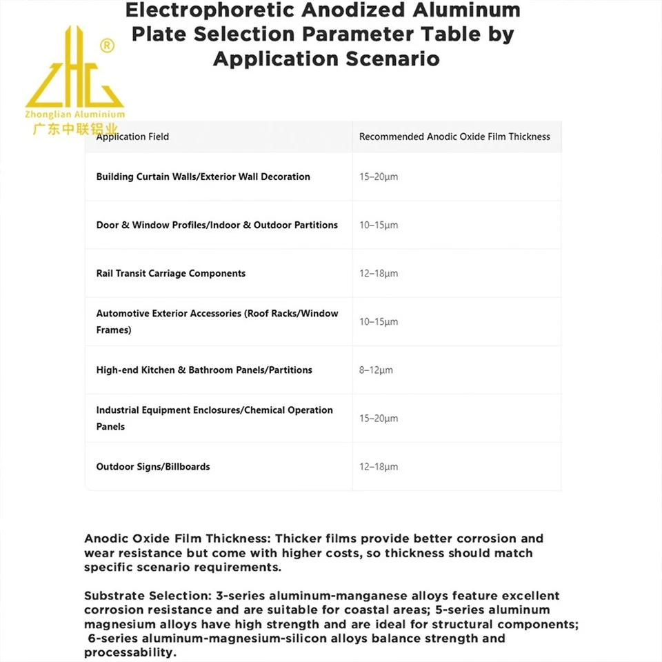 1060 3003 5082 6063 Aluminum Sheet Supplier (3)