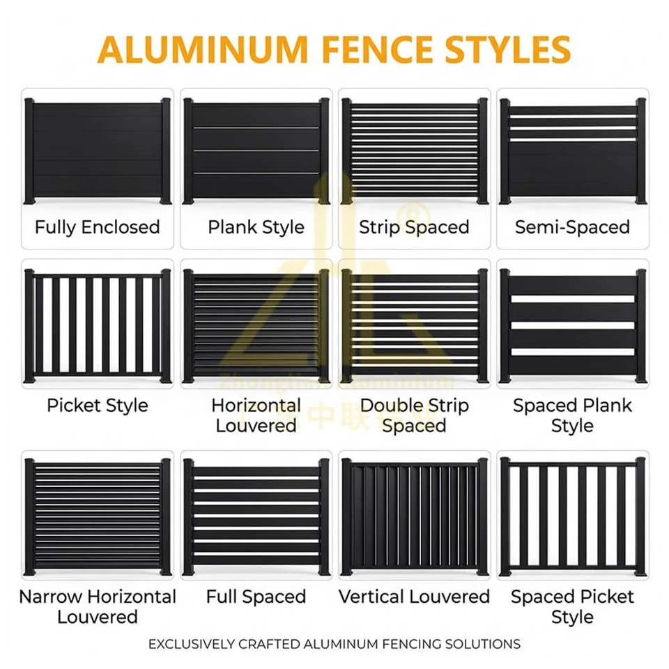 Modern Aluminum Garden Gates (4)