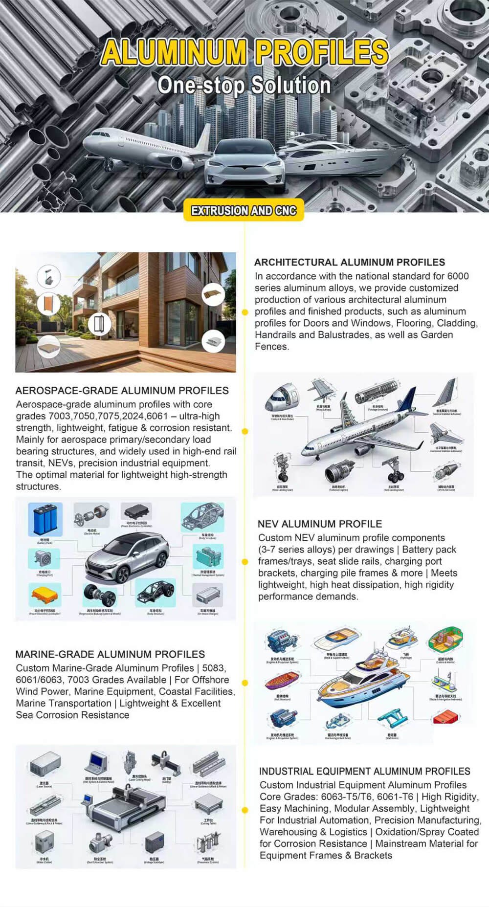 page-1000-1855 page-1000-1855